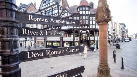 Sign post in the city of Chester